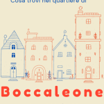 Informazioni Rete Boccaleone